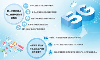 新技術(shù)攜手工業(yè)互聯(lián)網(wǎng) 信息技術(shù)開發(fā)驅(qū)動(dòng)制造業(yè)新機(jī)遇