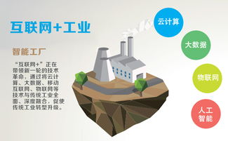 國(guó)家政策驅(qū)動(dòng)下的技術(shù)創(chuàng)新 工業(yè)鍋爐節(jié)能化與互聯(lián)網(wǎng)信息技術(shù)開發(fā)的融合之路