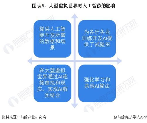 數據迷思 AI發展與互聯網信息短缺的新困局